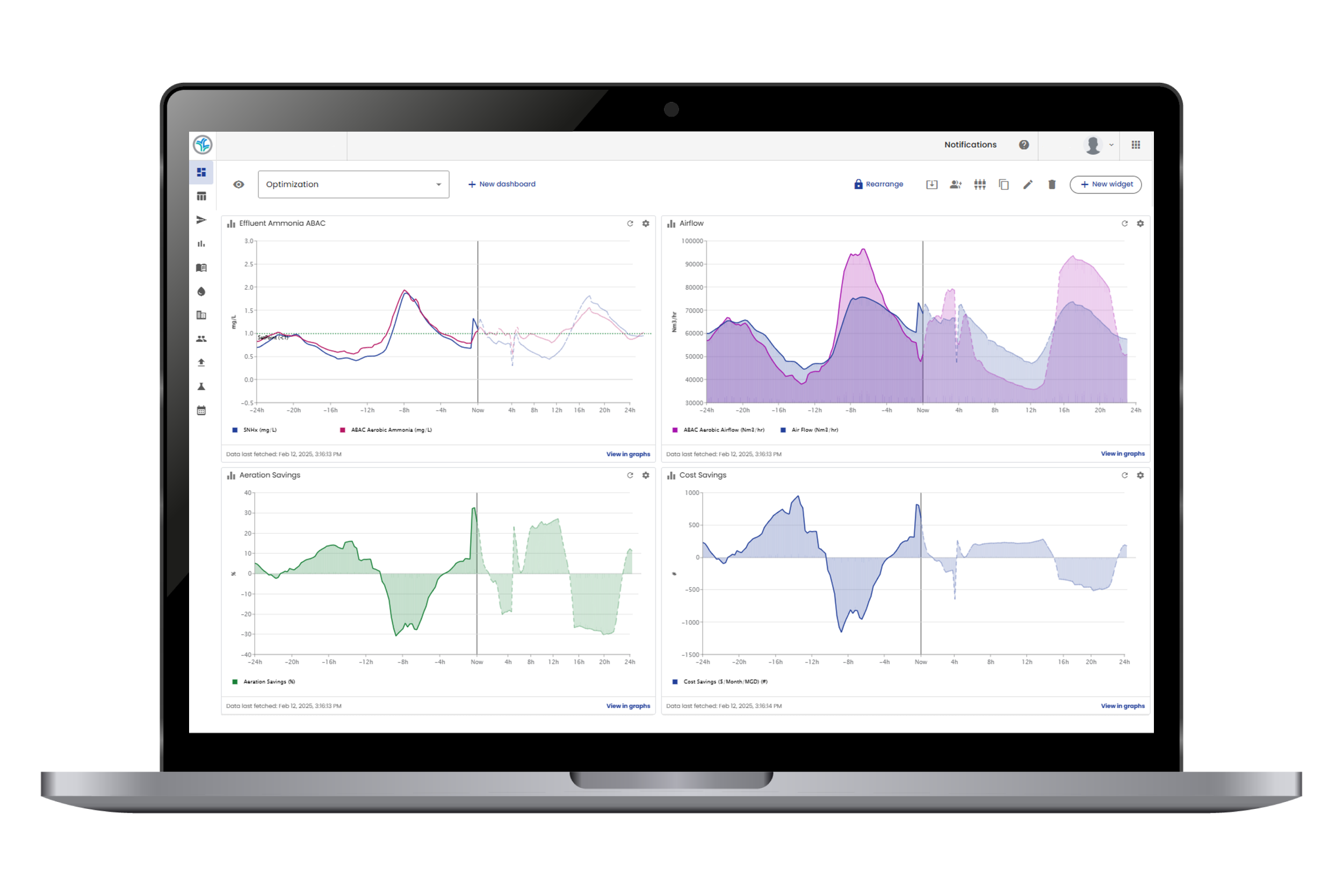 Aquatic Informatics launches digital twin platform to cut wastewater operating costs